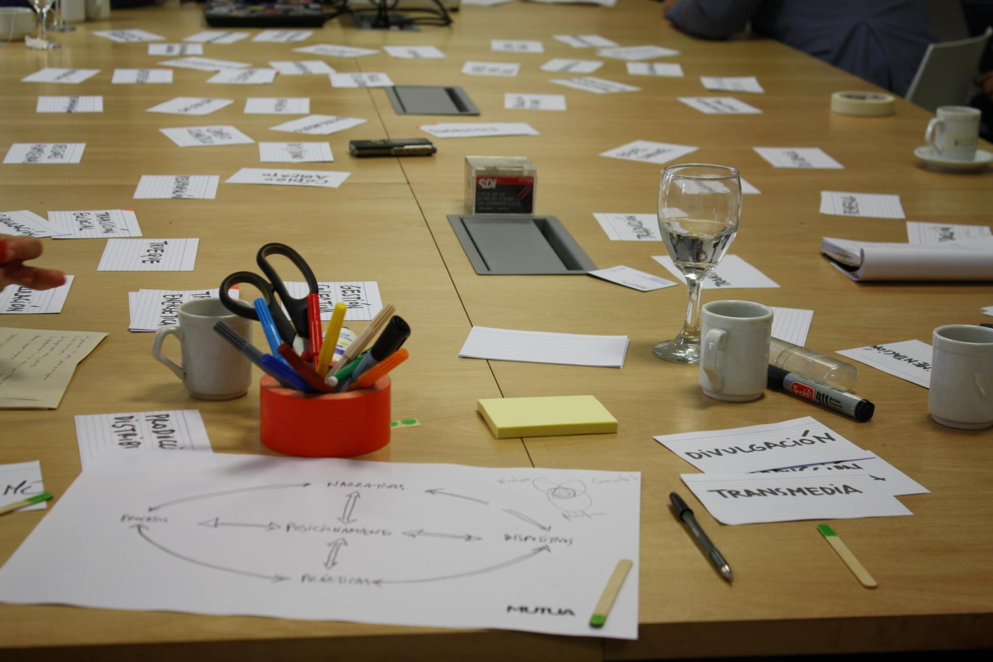 Laboratorio MUTUA de Industrias Culturales, Sociedad y Ambiente